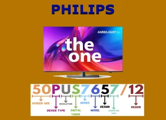 PHILIPS TV:n mallinumero, merkitys, selitys
